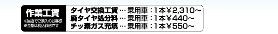 作業工賃